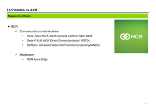 Fabricantes de ATM
14
 NCR
 Comunicación con el Hardware
• Serie 50xx:NCR Direct Connect protocol: NDC RMX
• Serie P & M...