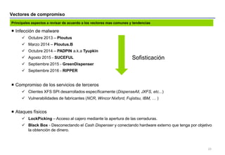 Vectores de compromiso
23
 Infección de malware
 Octubre 2013 – Ploutus
 Marzo 2014 – Ploutus.B
 Octubre 2014 – PADPIN...