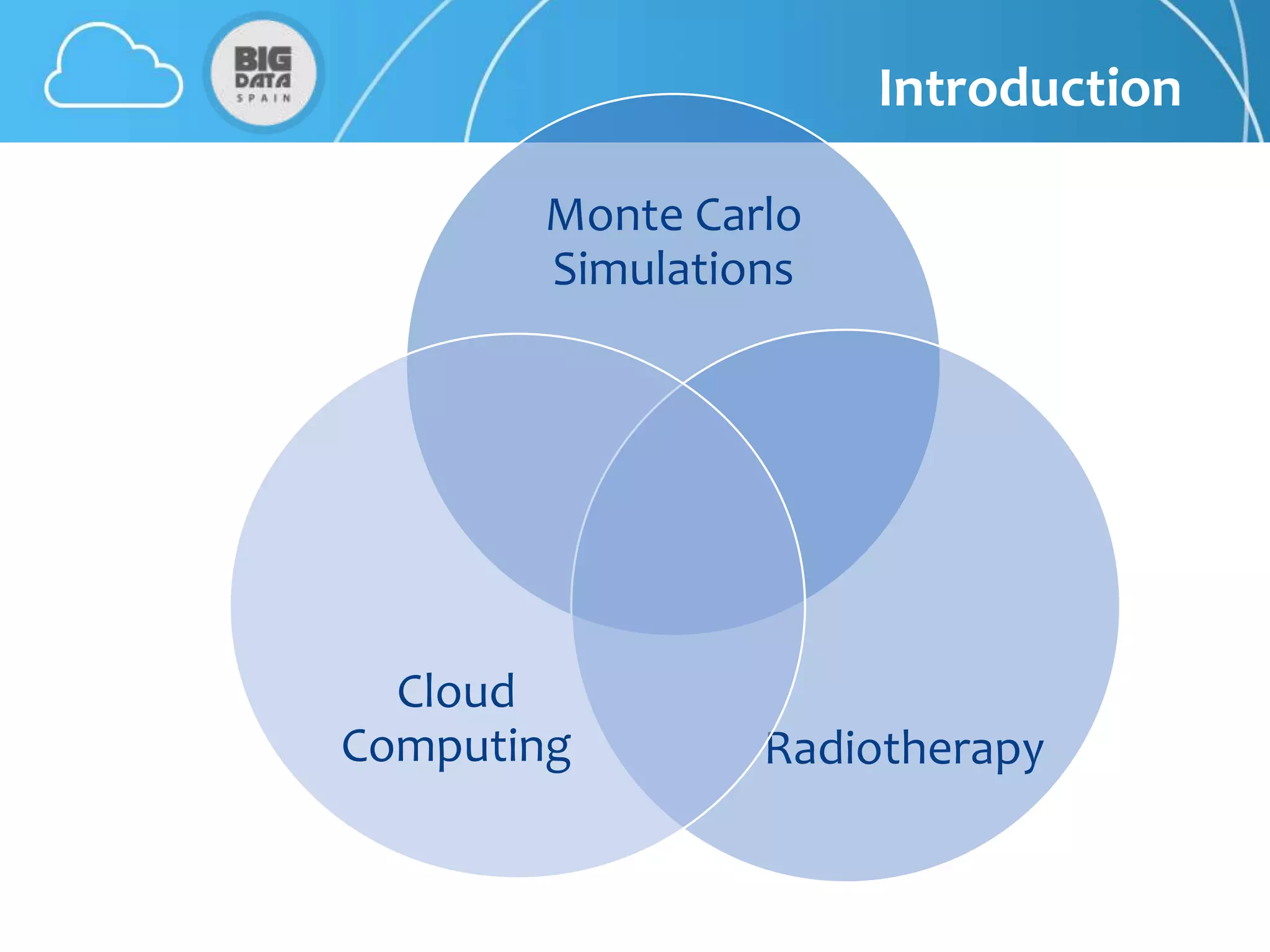 Introduction

       Monte Carlo
       Simulations




  Cloud
Computing       Radiotherapy
 
