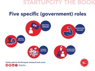 STARTUPCITY THE BOOK
Five speciﬁc (government) roles
 