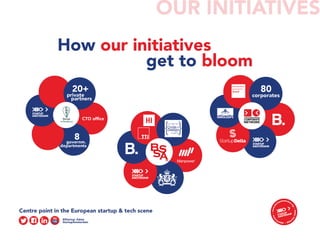 OUR INITIATIVES
How our initiatives
get to bloom
 