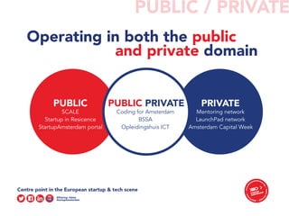 PUBLIC PRIVATE PRIVATE
SCALE
Startup in Resicence
StartupAmsterdam portal
Mentoring network
LaunchPad network
Amsterdam Capital Week
Coding for Amsterdam
BSSA
Opleidingshuis ICT
Operating in both the public
and private domain
PUBLIC / PRIVATE
PUBLIC
 