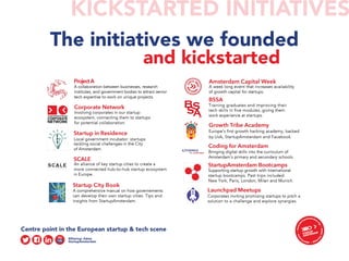 KICKSTARTED INITIATIVES
The initiatives we founded
and kickstarted
 