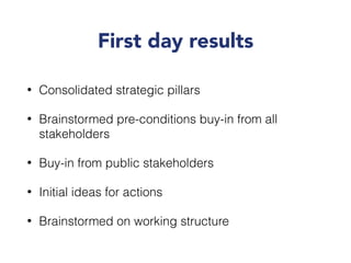 First day results
• Consolidated strategic pillars
• Brainstormed pre-conditions buy-in from all
stakeholders
• Buy-in from public stakeholders
• Initial ideas for actions
• Brainstormed on working structure
 