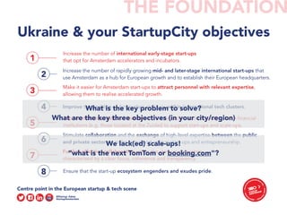 8
4
6
THE FOUNDATION
Ukraine & your StartupCity objectives
5
7
Improve the position of Amsterdam start-ups within international tech clusters.
Attract more international investment to Amsterdam and encourage Dutch financial
institutions (e.g. those located at the Zuidas) to support start-ups and scale-ups.
Stimulate collaboration and the exchange of high-level expertise between the public
and private sectors in order to support unique start-ups and entrepreneurship.
Further effective collaboration within the start-up ecosystem,
characterised by a clear focus, coherence and transparency.
Ensure that the start-up ecosystem engenders and exudes pride.
1
Increase the number of international early-stage start-ups
that opt for Amsterdam accelerators and incubators.
2
Increase the number of rapidly growing mid- and later-stage international start-ups that
use Amsterdam as a hub for European growth and to establish their European headquarters.
3
Make it easier for Amsterdam start-ups to attract personnel with relevant expertise,
allowing them to realise accelerated growth.
What is the key problem to solve?
What are the key three objectives (in your city/region)
We lack(ed) scale-ups!
“what is the next TomTom or booking.com"?
 