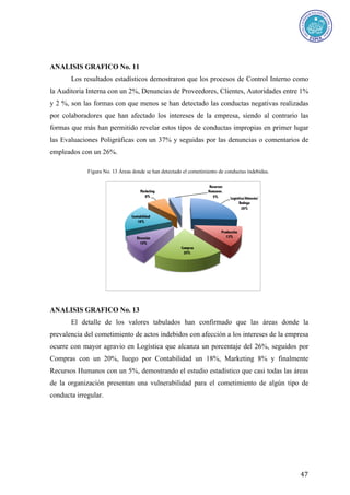 Calaméo - Ruben Pompeyo Alarcon Ramirez, Proyecto Centro De Control De  Confianza Policia Judicial Ecuador