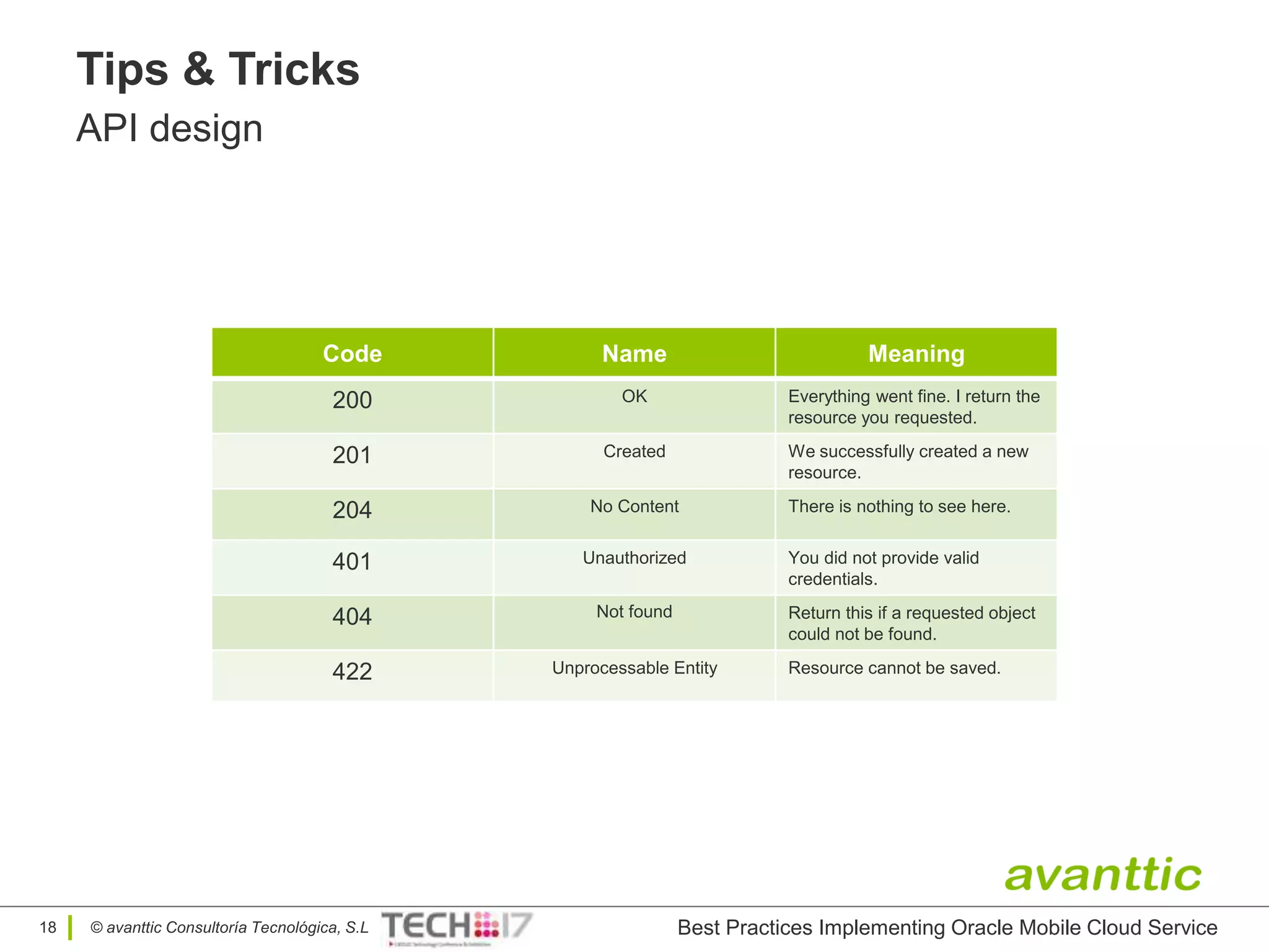 © avanttic Consultoría Tecnológica, S.L
Tips & Tricks
API design
18
Code Name Meaning
200 OK Everything went fine. I return the
resource you requested.
201 Created We successfully created a new
resource.
204 No Content There is nothing to see here.
401 Unauthorized You did not provide valid
credentials.
404 Not found Return this if a requested object
could not be found.
422 Unprocessable Entity Resource cannot be saved.
Best Practices Implementing Oracle Mobile Cloud Service
 