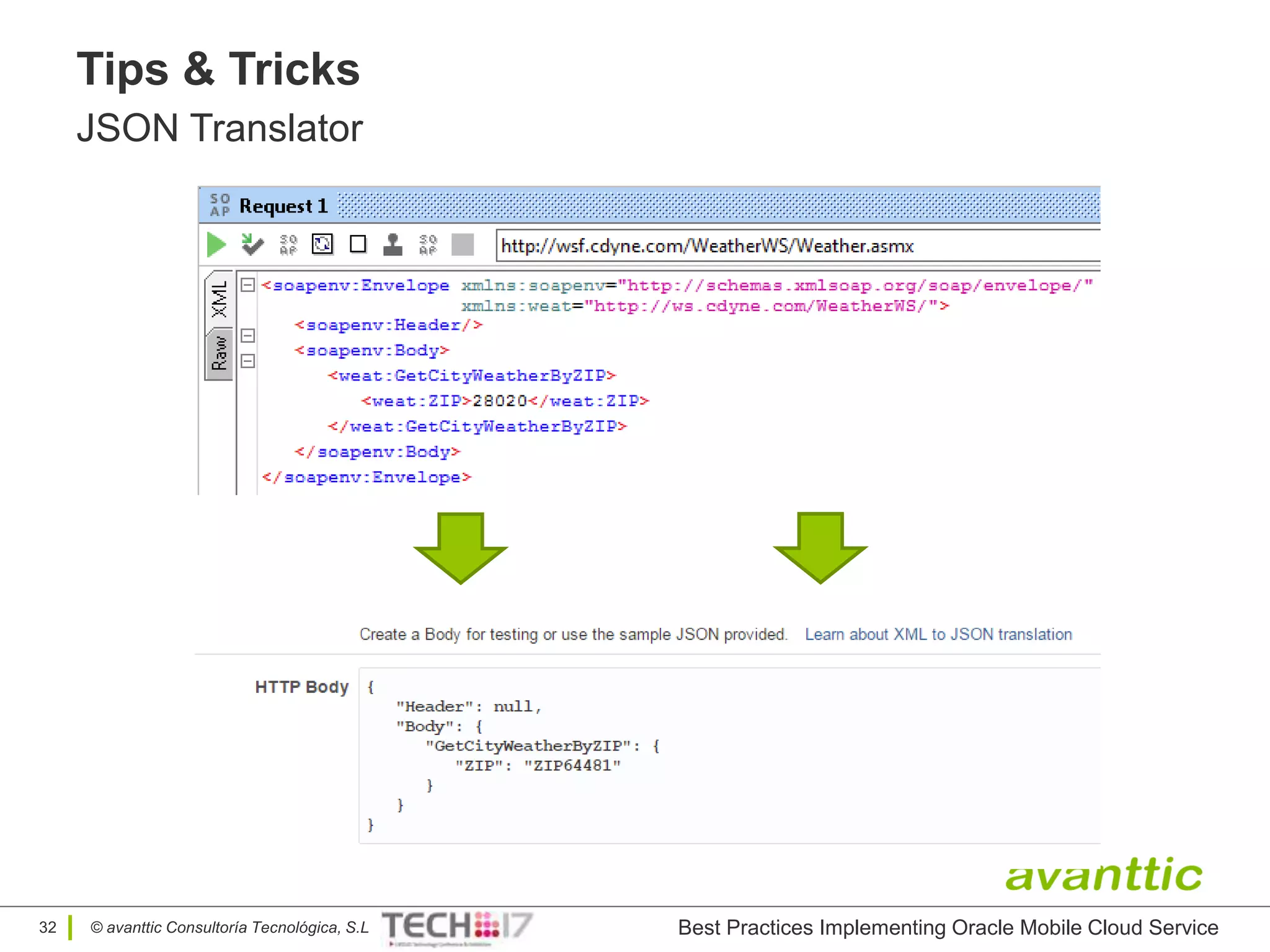 © avanttic Consultoría Tecnológica, S.L
Tips & Tricks
JSON Translator
32 Best Practices Implementing Oracle Mobile Cloud Service
 