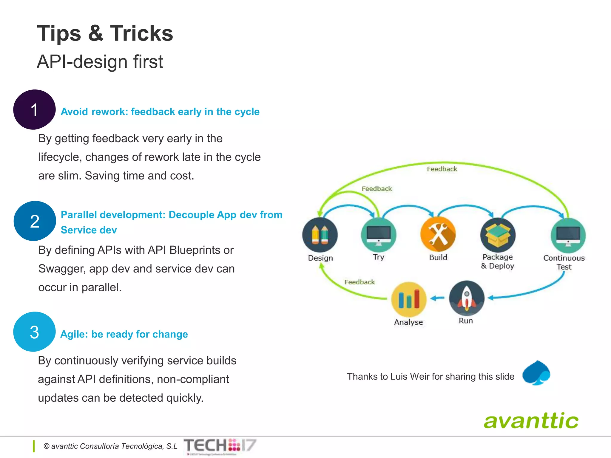 © avanttic Consultoría Tecnológica, S.L
Tips & Tricks
API-design first
Avoid rework: feedback early in the cycle
By getting feedback very early in the
lifecycle, changes of rework late in the cycle
are slim. Saving time and cost.
1
Parallel development: Decouple App dev from
Service dev
By defining APIs with API Blueprints or
Swagger, app dev and service dev can
occur in parallel.
Agile: be ready for change
By continuously verifying service builds
against API definitions, non-compliant
updates can be detected quickly.
3
2
Thanks to Luis Weir for sharing this slide
 