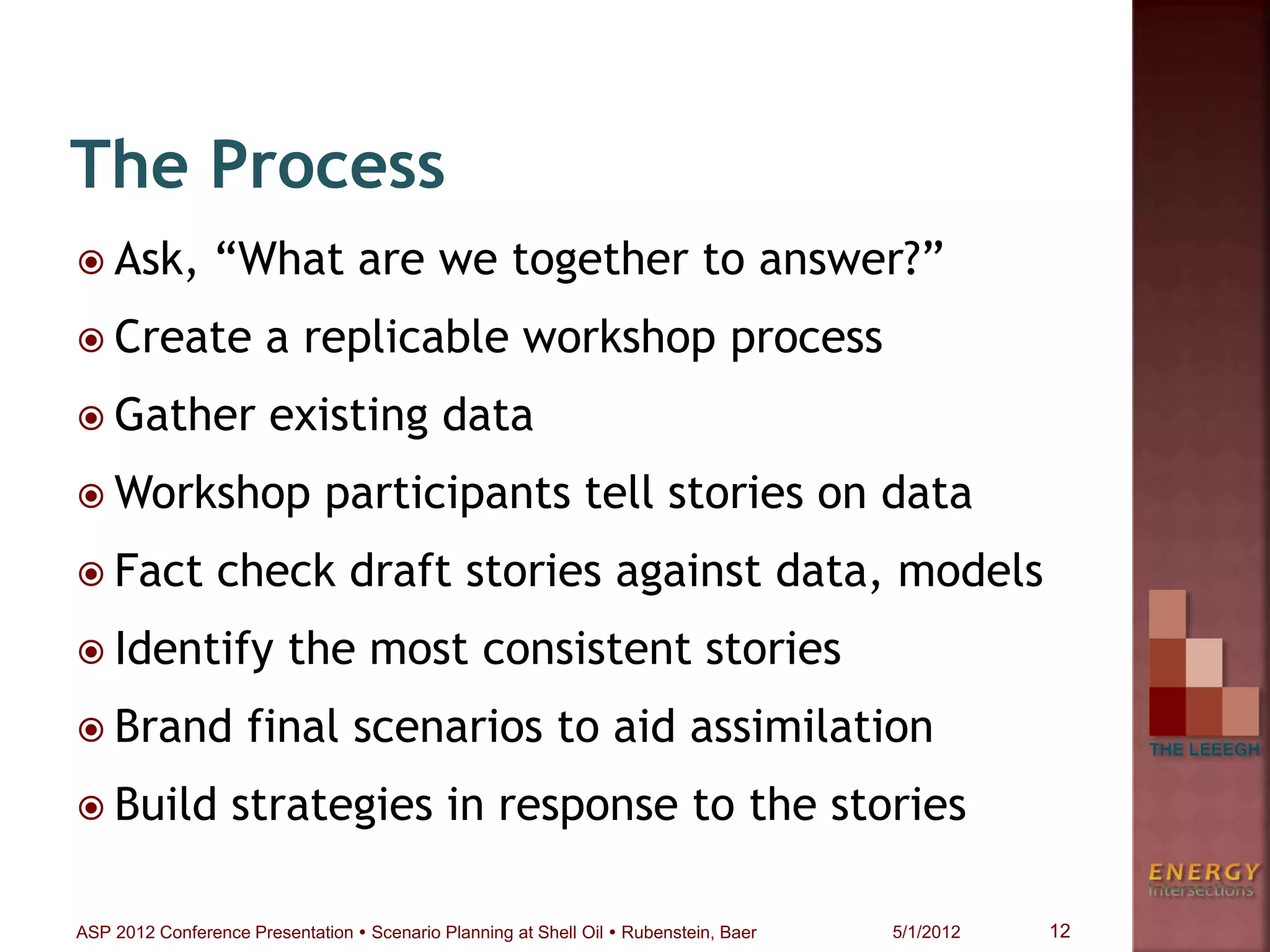  Ask, “What are we together to answer?”
 Create a replicable workshop process
 Gather existing data
 Workshop participants tell stories on data
 Fact check draft stories against data, models
 Identify the most consistent stories
 Brand final scenarios to aid assimilation
 Build strategies in response to the stories
The Process
12ASP 2012 Conference Presentation  Scenario Planning at Shell Oil  Rubenstein, Baer 5/1/2012
 