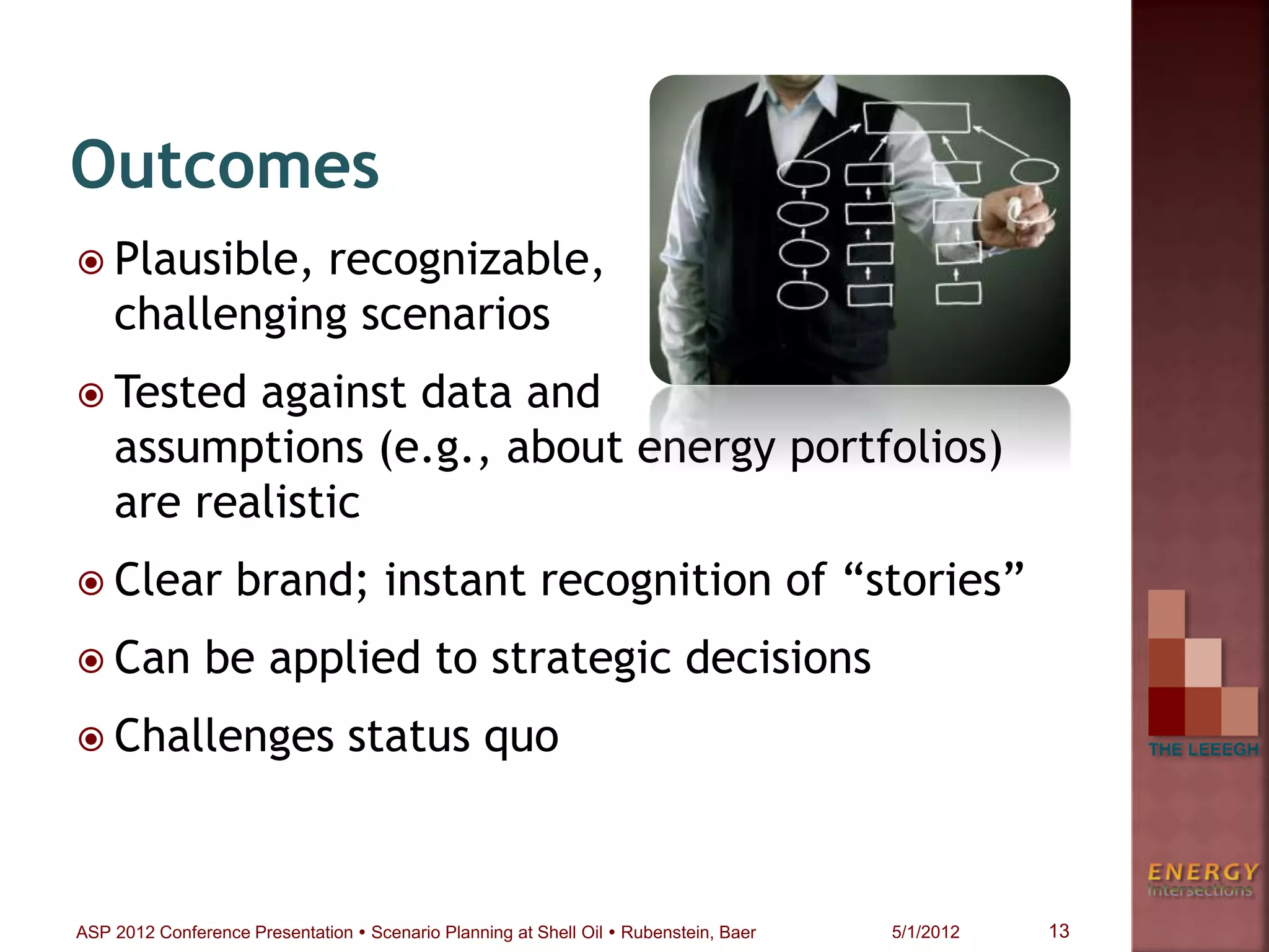  Plausible, recognizable,
challenging scenarios
 Tested against data and
assumptions (e.g., about energy portfolios)
are realistic
 Clear brand; instant recognition of “stories”
 Can be applied to strategic decisions
 Challenges status quo
Outcomes
13ASP 2012 Conference Presentation  Scenario Planning at Shell Oil  Rubenstein, Baer 5/1/2012
 