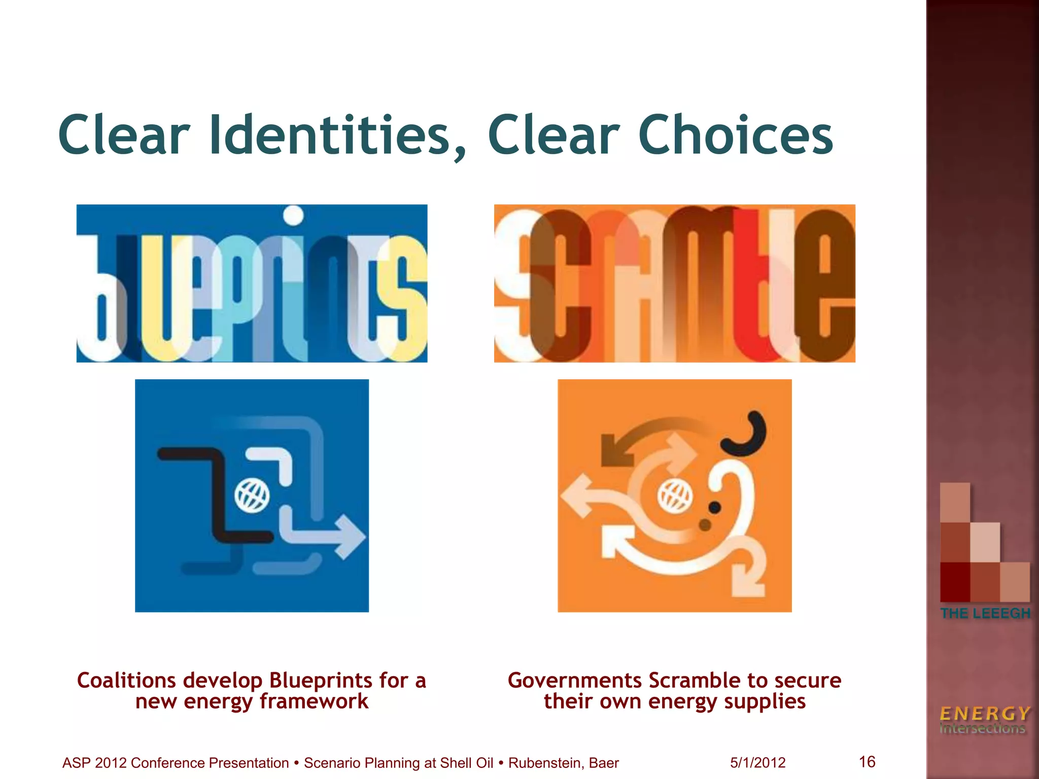 Clear Identities, Clear Choices
Coalitions develop Blueprints for a
new energy framework
Governments Scramble to secure
their own energy supplies
16ASP 2012 Conference Presentation  Scenario Planning at Shell Oil  Rubenstein, Baer 5/1/2012
 
