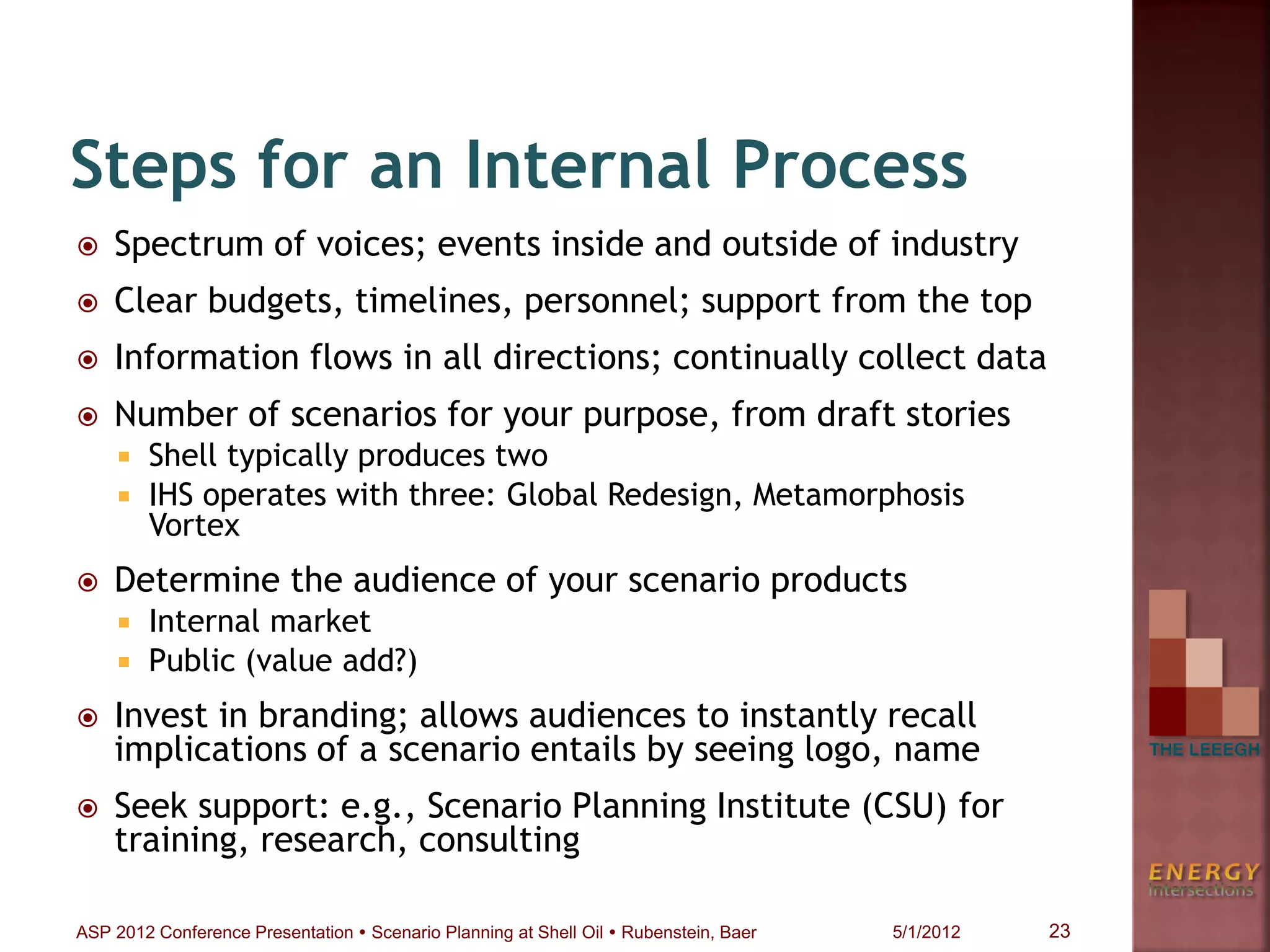  Spectrum of voices; events inside and outside of industry
 Clear budgets, timelines, personnel; support from the top
 Information flows in all directions; continually collect data
 Number of scenarios for your purpose, from draft stories
 Shell typically produces two
 IHS operates with three: Global Redesign, Metamorphosis
Vortex
 Determine the audience of your scenario products
 Internal market
 Public (value add?)
 Invest in branding; allows audiences to instantly recall
implications of a scenario entails by seeing logo, name
 Seek support: e.g., Scenario Planning Institute (CSU) for
training, research, consulting
Steps for an Internal Process
23ASP 2012 Conference Presentation  Scenario Planning at Shell Oil  Rubenstein, Baer 5/1/2012
 