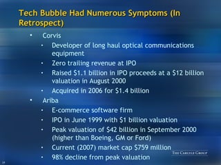 Tech Bubble Had Numerous Symptoms (In Retrospect) Corvis Developer of long haul optical communications equipment Zero trailing revenue at IPO Raised $1.1 billion in IPO proceeds at a $12 billion valuation in August 2000 Acquired in 2006 for $1.4 billion Ariba E-commerce software firm IPO in June 1999 with $1 billion valuation Peak valuation of $42 billion in September 2000 (higher than Boeing, GM or Ford) Current (2007) market cap $759 million 98% decline from peak valuation 