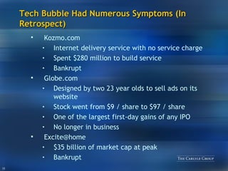 Tech Bubble Had Numerous Symptoms (In Retrospect) Kozmo.com Internet delivery service with no service charge Spent $280 million to build service Bankrupt Globe.com Designed by two 23 year olds to sell ads on its website Stock went from $9 / share to $97 / share One of the largest first-day gains of any IPO No longer in business [email_address] $35 billion of market cap at peak Bankrupt 