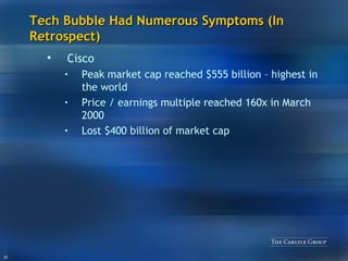 Tech Bubble Had Numerous Symptoms (In Retrospect) Cisco Peak market cap reached $555 billion – highest in the world  Price / earnings multiple reached 160x in March 2000 Lost $400 billion of market cap 