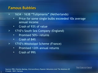 Famous Bubbles 1634 - 1638 “Tulipmania” (Netherlands) Price for some single bulbs exceeded 10x average annual income Crash of 93% of value 1710’s South Sea Company (England) Promised 50%+ returns Crash of 84% 1710’s Mississippi Scheme (France) Promised 120% annual returns Crash of 99% Source: PBS; Charles Mackay,  Extraordinary Popular Delusions And The Madness Of Crowds, 1841;  Various 