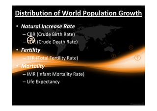 Distribution of World Population Growth 
• Natural Increase Rate 
– CBR (Crude Birth Rate) 
– CDR (Crude Death Rate) 
• Fertility 
– TFR (Total Fertility Rate) 
• Mortality 
– IMR (Infant Mortality Rate) 
– Life Expectancy 
 