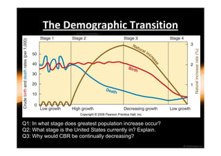 The Demographic Transition 
Q1: In what stage does greatest population increase occur? 
Q2: What stage is the United States currently in? Explain. 
Q3: Why would CBR be continually decreasing? 
 