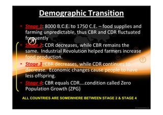 Demographic Transition 
• Stage 1: 8000 B.C.E. to 1750 C.E. – food supplies and 
farming unpredictable, thus CBR and CDR fluctuated 
frequently 
• Stage 2: CDR decreases, while CBR remains the 
same. Industrial Revolution helped farmers increase 
food production. 
• Stage 3: CBR decreases, while CDR continues to 
decrease. Economic changes cause people to have 
less offspring. 
• Stage 4: CBR equals CDR….condition called Zero 
Population Growth (ZPG) 
ALL COUNTRIES ARE SOMEWHERE BETWEEN STAGE 2 & STAGE 4 
 