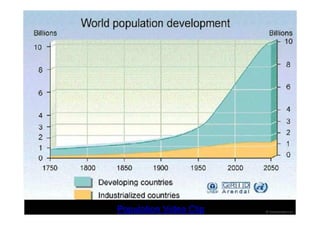 Population Video Clip 
 