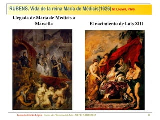 RUBENS. Vida de la reina María de Médicis(1626)   M. Louvre, París Llegada de María de Médicis a Marsella El nacimiento de Luis XIII Gonzalo Durán López .  Curso de Historia del Arte.  ARTE BARROCO 