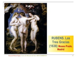 RUBENS. Las Tres Gracias (1638)  Museo Prado, Madrid Gonzalo Durán López .  Curso de Historia del Arte.  ARTE BARROCO 