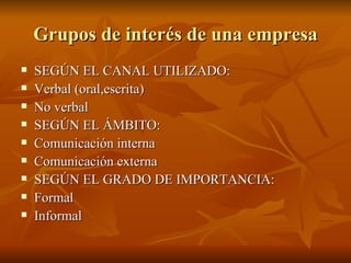 Grupos de interés de una empresa SEGÚN EL CANAL UTILIZADO: Verbal (oral,escrita) No verbal SEGÚN EL ÁMBITO: Comunicación interna Comunicación externa SEGÚN EL GRADO DE IMPORTANCIA: Formal Informal 