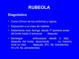 RUBEOLA Diagnóstico Curso Clínico de los síntomas y signos. Exposición a un caso de rubéola. Aislamiento viral: faringe, desde 1ª semana antes  del brote hasta 2 semanas  después. Serología: anticuerpos desde 3 días  después del brote, alcanzando  su máximo nivel un mes  después. (FC: Ab. transitorios;  IH y N: Ab. persistentes). 