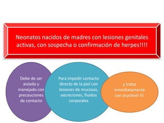 Neonatos nacidos de madres con lesiones genitales
activas, con sospecha o confirmación de herpes!!!!

Debe de ser
aislado y
manejado con
precauciones
de contacto

Para impedir contacto
directo de la piel con
lesiones de mucosas,
excreciones, fluidos
corporales

y tratar
inmediatamente
con acyclovir IV.

 
