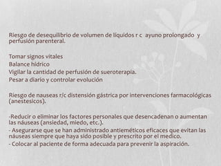 Riesgo de desequilibrio de volumen de líquidos r c ayuno prolongado y
perfusión parenteral.

Tomar signos vitales
Balance hídrico
Vigilar la cantidad de perfusión de sueroterapia.
Pesar a diario y controlar evolución

Riesgo de nauseas r/c distensión gástrica por intervenciones farmacológicas
(anestesicos).

-Reducir o eliminar los factores personales que desencadenan o aumentan
las náuseas (ansiedad, miedo, etc.).
- Asegurarse que se han administrado antieméticos eficaces que evitan las
náuseas siempre que haya sido posible y prescrito por el medico.
- Colocar al paciente de forma adecuada para prevenir la aspiración.
 