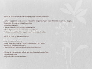 Riesgo de infección r/c herida quirúrgica y procedimiento invasivo.

Afeitar y preparar la zona, como se indica en la preparación para procedimientos invasivos o cirugía.
-Inspección de características de apósitos
Tomar signos vitales
Curación y observación de heridas operatorias
Indicar al paciente de mantenerse con ropa limpia
Verificar permeabilidad de via periférica. Y cambio cada 3 dias.

Riesgo de dolor r/c herida operatoria.

Actuaciones de enfermería
Indicar al paciente que de a conocer al personal si hay dolor.
Administración de metamizol 2gr.
Sensación de frio relacionado con efectos de anestecia.

Calentar las frazadas para colocárselo cuando salga del quirófano.
Tomar temperatura.
Preguntar si hay sensación de frio.
 