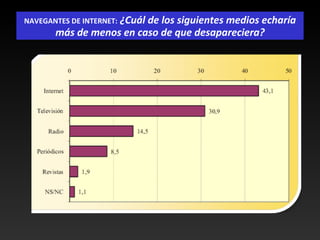 NAVEGANTES DE INTERNET:  ¿Cuál de los siguientes medios echaría más de menos en caso de que desapareciera? 