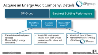 SITUATION STRATEGY IMPLEMENTATION BOTTOM LINE
Acquire an Energy Audit Company: Details
SP Group Barghest Building Performa...
