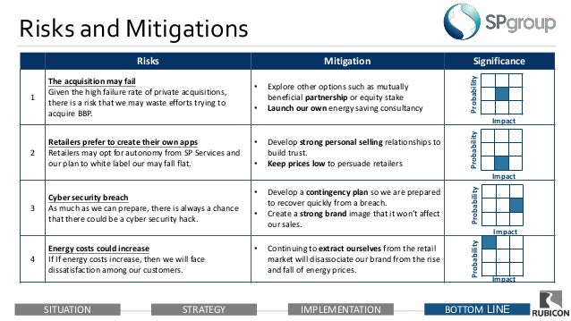 nus case competition slide deck case competition slide deck
