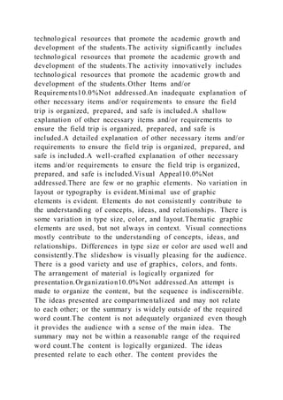 technological resources that promote the academic growth and
development of the students.The activity significantly includes
technological resources that promote the academic growth and
development of the students.The activity innovatively includes
technological resources that promote the academic growth and
development of the students.Other Items and/or
Requirements10.0%Not addressed.An inadequate explanation of
other necessary items and/or requirements to ensure the fi eld
trip is organized, prepared, and safe is included.A shallow
explanation of other necessary items and/or requirements to
ensure the field trip is organized, prepared, and safe is
included.A detailed explanation of other necessary items and/or
requirements to ensure the field trip is organized, prepared, and
safe is included.A well-crafted explanation of other necessary
items and/or requirements to ensure the field trip is organized,
prepared, and safe is included.Visual Appeal10.0%Not
addressed.There are few or no graphic elements. No variation in
layout or typography is evident.Minimal use of graphic
elements is evident. Elements do not consistently contribute to
the understanding of concepts, ideas, and relationships. There is
some variation in type size, color, and layout.Thematic graphic
elements are used, but not always in context. Visual connections
mostly contribute to the understanding of concepts, ideas, and
relationships. Differences in type size or color are used well and
consistently.The slideshow is visually pleasing for the audience.
There is a good variety and use of graphics, colors, and fonts.
The arrangement of material is logically organized for
presentation.Organization10.0%Not addressed.An attempt is
made to organize the content, but the sequence is indiscernible.
The ideas presented are compartmentalized and may not relate
to each other; or the summary is widely outside of the required
word count.The content is not adequately organized even though
it provides the audience with a sense of the main idea. The
summary may not be within a reasonable range of the required
word count.The content is logically organized. The ideas
presented relate to each other. The content provides the
 