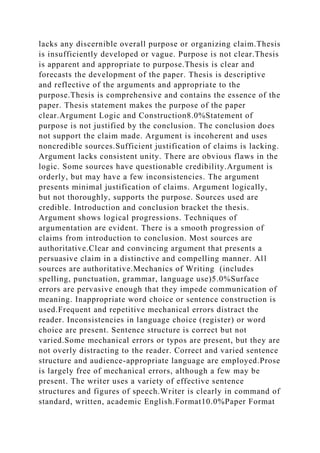 lacks any discernible overall purpose or organizing claim.Thesis
is insufficiently developed or vague. Purpose is not clear.Thesis
is apparent and appropriate to purpose.Thesis is clear and
forecasts the development of the paper. Thesis is descriptive
and reflective of the arguments and appropriate to the
purpose.Thesis is comprehensive and contains the essence of the
paper. Thesis statement makes the purpose of the paper
clear.Argument Logic and Construction8.0%Statement of
purpose is not justified by the conclusion. The conclusion does
not support the claim made. Argument is incoherent and uses
noncredible sources.Sufficient justification of claims is lacking.
Argument lacks consistent unity. There are obvious flaws in the
logic. Some sources have questionable credibility.Argument is
orderly, but may have a few inconsistencies. The argument
presents minimal justification of claims. Argument logically,
but not thoroughly, supports the purpose. Sources used are
credible. Introduction and conclusion bracket the thesis.
Argument shows logical progressions. Techniques of
argumentation are evident. There is a smooth progression of
claims from introduction to conclusion. Most sources are
authoritative.Clear and convincing argument that presents a
persuasive claim in a distinctive and compelling manner. All
sources are authoritative.Mechanics of Writing (includes
spelling, punctuation, grammar, language use)5.0%Surface
errors are pervasive enough that they impede communication of
meaning. Inappropriate word choice or sentence construction is
used.Frequent and repetitive mechanical errors distract the
reader. Inconsistencies in language choice (register) or word
choice are present. Sentence structure is correct but not
varied.Some mechanical errors or typos are present, but they are
not overly distracting to the reader. Correct and varied sentence
structure and audience-appropriate language are employed.Prose
is largely free of mechanical errors, although a few may be
present. The writer uses a variety of effective sentence
structures and figures of speech.Writer is clearly in command of
standard, written, academic English.Format10.0%Paper Format
 