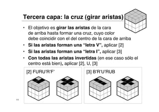 Tercera capa: la cruz (girar aristas)
     • El objetivo es girar las aristas de la cara
       de arriba hasta formar una cruz, cuyo color
       debe coincidir con el del centro de la cara de arriba
     • Si las aristas forman una “letra V”, aplicar [2]
     • Si las aristas forman una “letra I”, aplicar [3]
     • Con todas las aristas invertidas (en ese caso sólo el
       centro está bien), aplicar [2], U, [3]
      [2] FURU’R’F’                [3] B’R’U’RUB




11
 