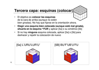 Tercera capa: esquinas (colocar)
     •   El objetivo es colocar las esquinas
         de la cara de arriba (aunque no estén
         bien giradas). No hay que fijarse en la orientación ahora.
     •   Elegir una esquina bien colocada (aunque esté mal girada),
         situarla en la esquina ^FUR y aplicar [5a] o su simétrico [5b]
     •   Si no hay ninguna esquina colocada, aplicar [5a] o [5b] para
         deshacer y repetir la colocación de nuevo



         [5a] L’URU’LUR’U’                 [5B] BU’F’UB’U’FU




13
 