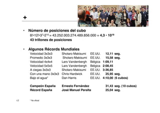 +

     •   Número de posiciones del cubo
         8!•12!•37•210 = 43.252.003.274.489.856.000 = 4,3 • 1019
         43 trillones de posiciones

     •   Algunos Récords Mundiales
         Velocidad 3x3x3      Shotaro Makisumi   EE.UU.      12,11   seg.
         Promedio 3x3x3       Shotaro Makisumi   EE.UU.      15,58   seg.
         Velocidad 4x4x4      Lars Vandenbergh   Bélgica   1:09,11
         Velocidad 5x5x5      Lars Vandenbergh   Bélgica   2:08,45
         A ciegas 3x3x3       Shotaro Makisumi   EE.UU.    3:36,85
         Con una mano 3x3x3   Chris Hardwick     EE.UU.      25,95   seg.
         Bajo el agua*        Dan Harris         EE.UU.    4:10,00   (6 cubos)

         Campeón España       Ernesto Fernández             31,43 seg. (10 cubos)
         Récord España        José Manuel Peralta           25,04 seg.


17       * No oficial
 