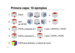 Primera capa: 10 ejemplos

    1        R’D’R                               =


    2        FDF’                                =
             alt. RF’R’F

    3        R’D2R y haciendo D =          = caso 1 (R’D2R D + R’D’R)


    4        R’D’R y haciendo D =          = caso 1 (R’D’R + R’D’R)



    5        R’D’R para deshacer, y colocar de nuevo

8
 