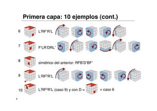 Primera capa: 10 ejemplos (cont.)

    6         L’RF’R’L


    7         F’LR’DRL’


    8
              simétrico del anterior: RFB’D’BF’


    9         L’RF2R’L


    10        L’RF2R’L (caso 9) y con D =         = caso 6

9
 