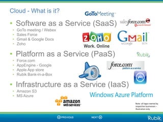 Cloud - What is it?

• Software as a Service (SaaS)
 •   GoTo meeting / Webex
 •   Sales Force
 •   Gmail & Google Docs
 •   Zoho

• Platform as a Service (PaaS)
 •   Force.com
 •   AppEngine - Google
 •   Apple App store
 •   Rubik Bank-in-a-Box

• Infrastructure as a Service (IaaS)
 • Amazon S3
 • MS Azure
                                       Note: all logos owned by
                                       respective businesses –
                                       illustration only
 