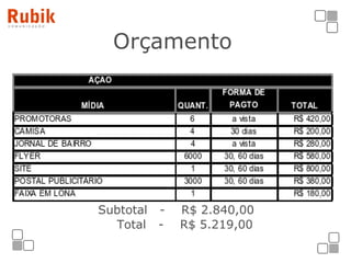 Orçamento Subtotal  -  R$ 2.840,00  Total  -  R$ 5.219,00  