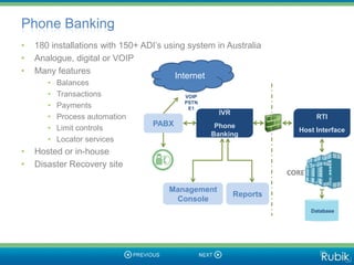 Phone Banking
•   180 installations with 150+ ADI’s using system in Australia
•   Analogue, digital or VOIP
•   Many features
                                         Internet
       •   Balances
       •   Transactions                    VOIP
                                           PSTN
       •   Payments                         E1
                                                    IVR
       •   Process automation                                               RTI
                                  PABX             Phone
       •   Limit controls                                             Host Interface
                                                  Banking
       •   Locator services
•   Hosted or in-house
•   Disaster Recovery site
                                                                    CORE

                                       Management
                                                          Reports
                                        Console
                                                                           Database
 