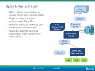 Bpay Biller & Payer
                                                                      Other
                                                                   Institutions
•   Biller - Allows organisation to
    rapidly create and manage billers
•   Payer – drives the value                                        BPAY
    processing of Bpay files
•   Browser based so authority can         Card              Payment
    be devolved to customers            Management            Files
                                          System
•   Could be used for business                                         CORE
    customers, or for customers of                   BPAY Biller
    your clients                                       Driver

                                                BPAY
                                               System


                                                              BPAY Biller
                                            ELUS             Web Interface


                                                      User      User       User
 