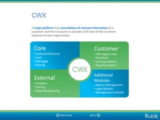 CWX
A single platform that consolidates all relevant information of a
customer and their accounts to provide a full view of the customer
exposure to your organisation.



 Core                                           Customer
 • Customer/Account                             • 360 degree view
 • Loan                                         • Workflow
 • Mortgage                                     • Correspondence
 • Scoring                                      • Reports/ Export


                                                Additional
 External                                       Modules
 • Analytics
                                                • Agency Management
 • Scoring
                                                • Legal Module
 • Data Warehousing
                                                • Management Console
 