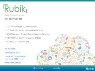 Final Slide

  Rubik Financial Limited
  ABN 51 071 707 232


  • 10/17 Castlereagh St, Sydney, NSW
  • 1/1 Eden Park Drive, Macquarie Park, NSW
  • 4/68 St Georges Terrace, Perth , Western Australia
  • 24/22 Clifford Centre, Singapore 308900
  • PO Box 213314 Dubai UAE

  PO Box 4808
  Sydney NSW 2001
  Phone: +61 2 9488 4000
  Fax: +61 2 9449 1116
  www.rubik.com.au
 