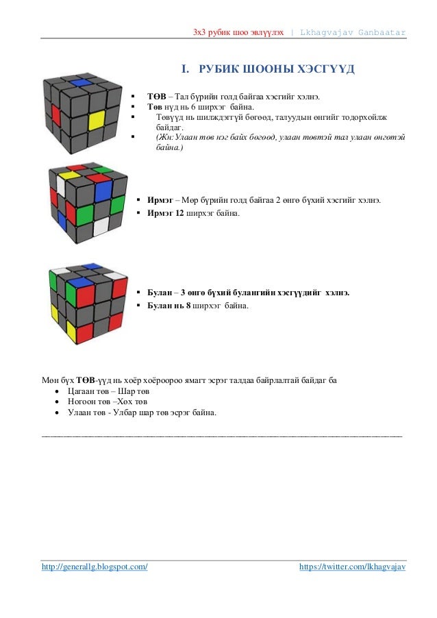 cube solution for 3x3 solution general 3x3 lg guide cube Rubiks cube solution for 3x3 solution general 3x3 lg guide cube Rubiks