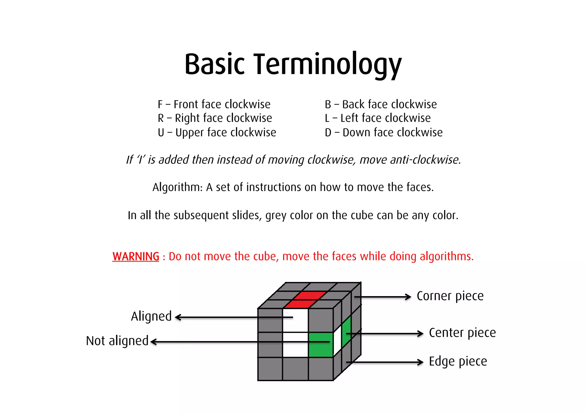 Basic Terminology
               F – Front face clockwise          B – Back face clockwise
               R – Right face clockwise          L – Left face clockwise
               U – Upper face clockwise          D – Down face clockwise

      If ‘I’ is added then instead of moving clockwise, move anti-clockwise.

              Algorithm: A set of instructions on how to move the faces.

       In all the subsequent slides, grey color on the cube can be any color.


    WARNING : Do not move the cube, move the faces while doing algorithms.


                                                                    Corner piece
       Aligned
                                                                      Center piece
Not aligned
                                                                      Edge piece
 